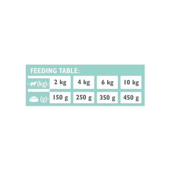 Brit Grain Free Veterinary Diets Struvite Влажный корм для кошек при лечении и профилактике мочекаменной болезни , 200г