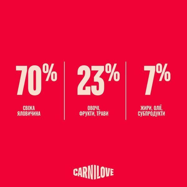 Carnilove True Fresh Sterilised Beef сухой беззерновой корм для стерилизованных кошек ГОВЯДИНА, 400г