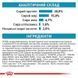 Royal Canin ANALLERGENIC SMALL DOG сухий лікувальний корм для собак дрібних порід, 1,5кг