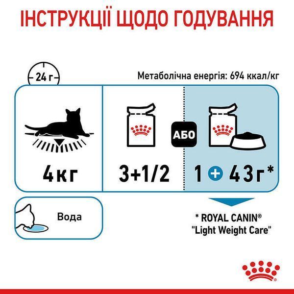 Royal Canin LIGHT WEIGHT in GRAVY консервований корм для котів, 85г, 85г