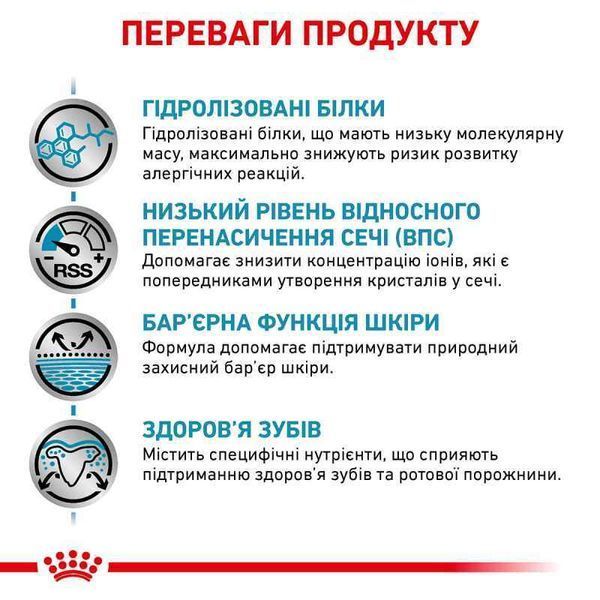 Royal Canin HYPOALLERGENIC SMALL DOG сухий лікувальний корм для собак дрібних порід, 1кг