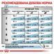 Royal Canin HYPOALLERGENIC SMALL DOG сухий лікувальний корм для собак дрібних порід, 1кг