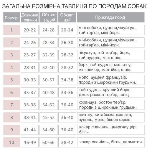 Dogs Bomba Зимовий комбінезон на хутрі Монстрики, розмір 4, 4
