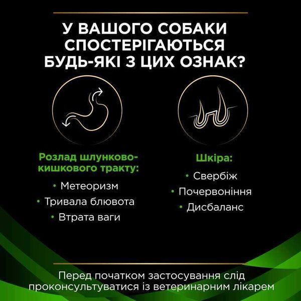 ProPlan Veterinary Diets HA Hypoallergenic вологий корм для собак при алергії, 195г