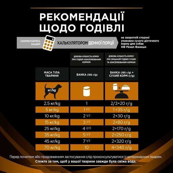 ProPlan Veterinary Diets NF Renal Function вологий корм для собак із захворюванням нирок, 195г
