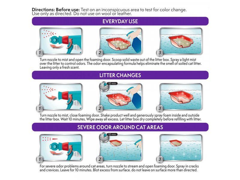 Simple Solution LITTER BOX Deodorizer засіб для нейтралізації запахів у котячих туалетах - 945 мл, 945 мл