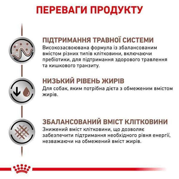 Royal Canin GASTRO INTESTINAL LOW FAT LF22 (ГАСТРО ІНТЕСТИНАЛ ЛОУ ФЕТ) сухий лікувальний корм, 1,5кг