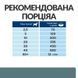 Hill's Prescription Diet w/d Digestive/Weight/Diabetes Management корм для собак з куркою, 10кг, 10кг