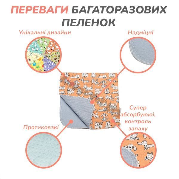 Misoko&Co Багаторазова пелюшка для тварин з ракетами, м&rsquo;ятна, 1 шт, 40х50 см