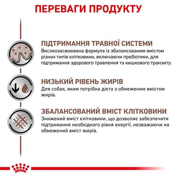 Royal Canin GASTRO INTESTINAL LOW FAT лікувальний вологий корм для собак при порушеннях травл., 420г, 420г