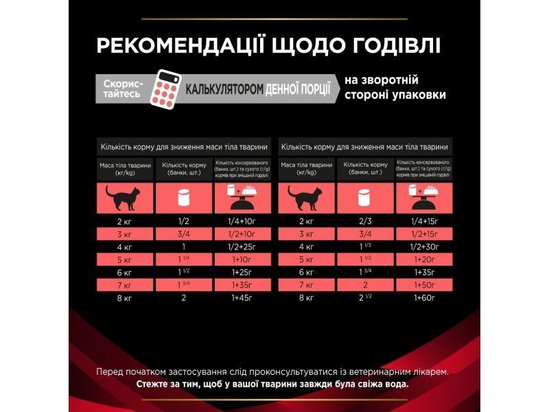 ProPlan Veterinary Diets DM Diabetes Management вологий корм для кішок при цукровому діабеті,195г, 195г