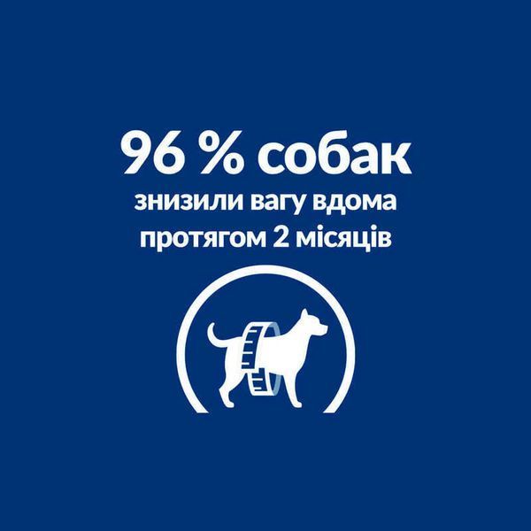 Hill's Prescription Diet Canine Metabolic Weight Management Mini корм для собак міні порід КУРКА,1кг, 1кг