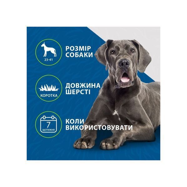 FURminator UNDERCOAT Dog інструмент для вичісування собак від 23 до 41 кг з короткою шерстю, L, L