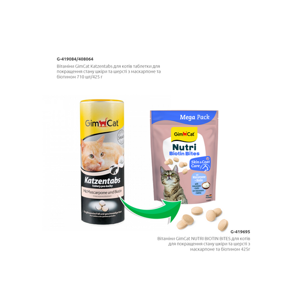 GimCat NUTRI BIOTIN BITES вітаміни для шкіри та шерсті з маскарпоне та біотином 425 г (+-708 шт), 425 г (+-708 шт)