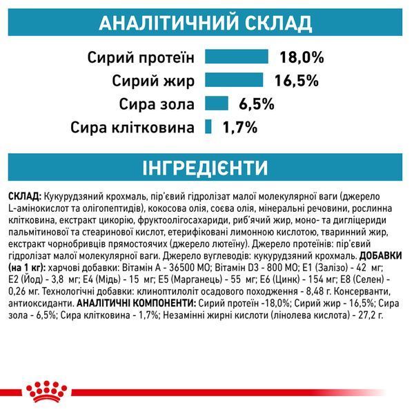 Royal Canin ANALLERGENIC (АНАЛЕРДЖЕНИК) сухий лікувальний корм для собак, 3кг