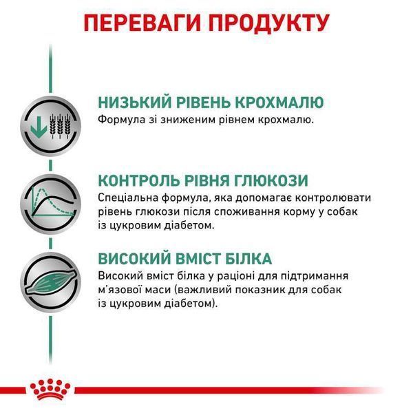 Royal Canin DIABETIC лікувальний вологий корм для собак при цукровому діабеті, 410г, 410г