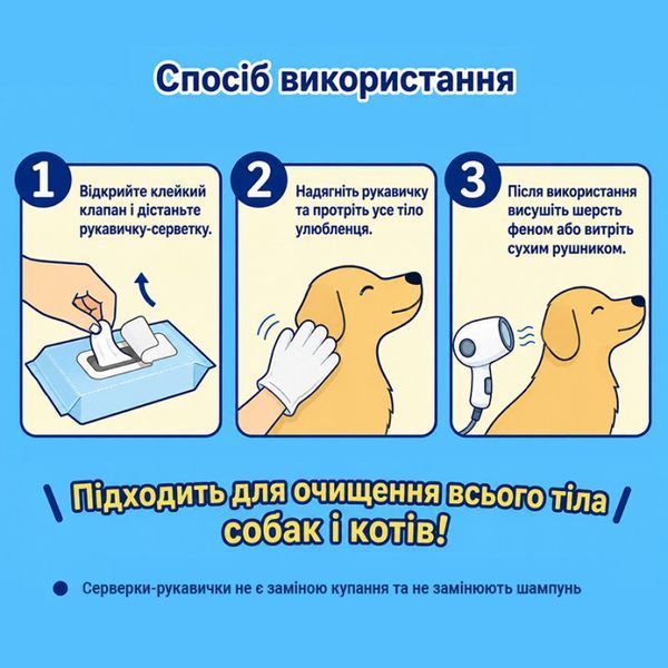 DoggyMan Cleaning Glove Wipes ДОГГІМЕН СЕРВЕТКИ-РУКАВИЧКИ вологі для шерсти собак і котів, 6шт.