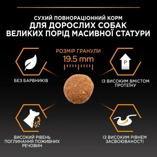 Pro Plan Adult Large Robust Chicken сухий корм для собак великих порід КУРКА, 14кг, 14кг