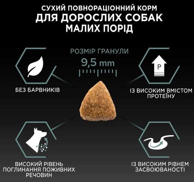 ProPlan Small&Mini Sensitive Беззерновий для собак малих порід з чутливим травленням, ІНДИЧКА, 2,5кг, 2,5кг