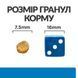 Hill's Prescription Diet Canine Derm Complete Mini для собак при харчовій алергії ЯЙЦЕ та РИС, 1кг, 1кг