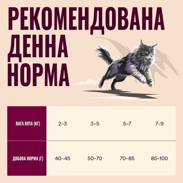 Carnilove Active Salmon & Turkey сухой беззерновой корм для кошек ЛОСОСЬ и ИНДЕЙКА, 400г