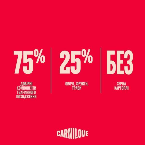 Carnilove Active Salmon & Turkey сухой беззерновой корм для кошек ЛОСОСЬ и ИНДЕЙКА, 400г