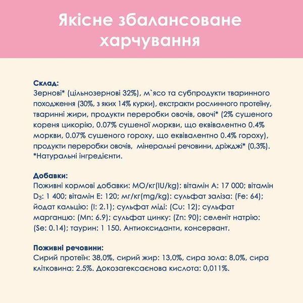 Cat Chow Kitten корм для кошенят з куркою, 15кг