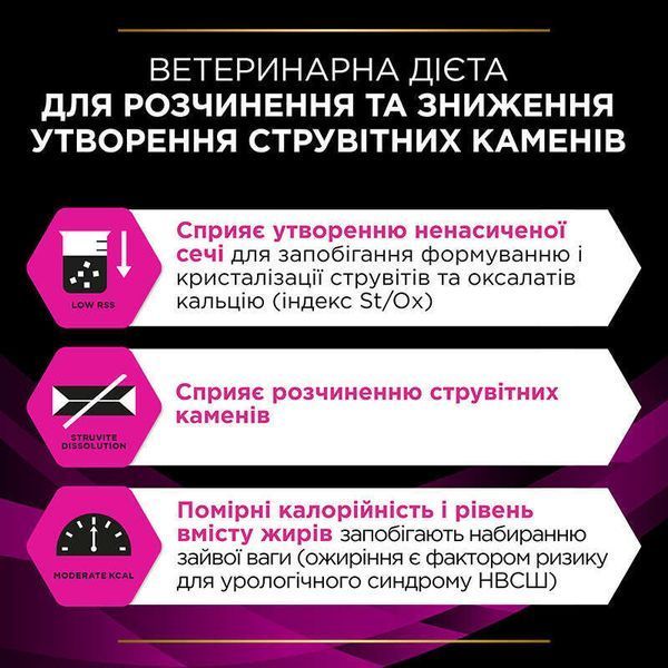 ProPlan Veterinary Diets UR St/Ox Urinary для розчинення струвітних каменів у котів, 5кг