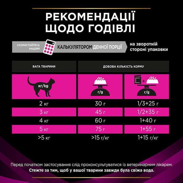 ProPlan Veterinary Diets UR St/Ox Urinary для розчинення струвітних каменів у котів, 5кг