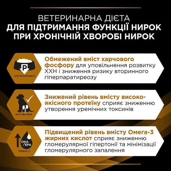 ProPlan Veterinary Diets NF Renal Function лікувальний корм для собак із захворюванням нирок, 1,5кг, 1,5кг